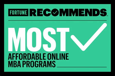 affordable mba online programs.